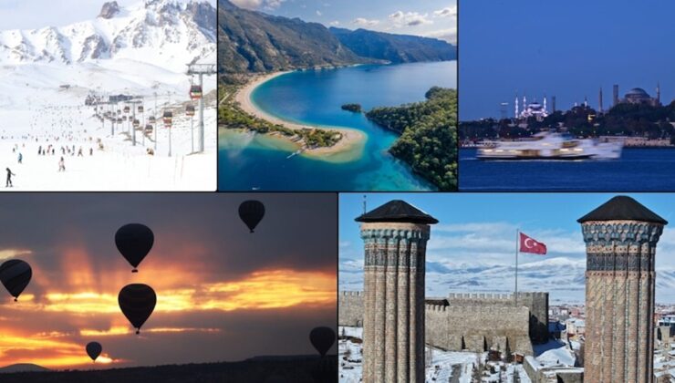 TÜİK 2024 turizm verilerini açıkladı: gelir ve ziyaretçi sayısı arttı