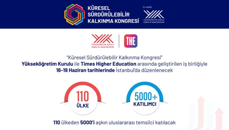 YÖK ve THE İş Birliğiyle Dünyanın Gözleri İstanbul’da: “Küresel Sürdürülebilir Kalkınma Kongresi” Türkiye’de!
