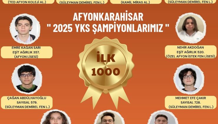 Afyon’un Gururu Türkiye İkincisi Oldu!