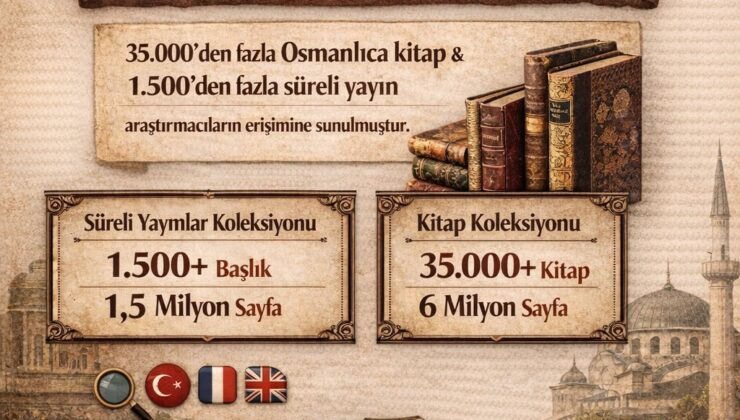 Muteferriqa Veri Tabanı Erişime Açıldı: 35 Bin Osmanlı Türkçesi Kitap ve 1.500’den Fazla Süreli Yayın Araştırmacılarla Buluşuyor