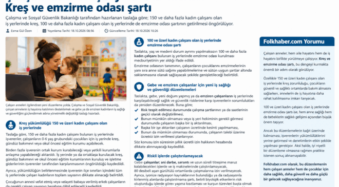 Çalışan Anneler İçin Yeni Düzenleme: Kreş Ve Emzirme Odası Şartı