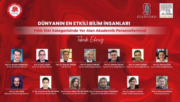 SDÜ’DEN BİLİM DÜNYASINDA BÜYÜK BAŞARI: 15 AKADEMİSYEN DÜNYA LİSTESİNDE!